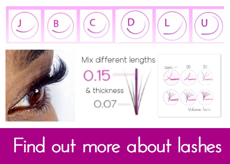 Types of lash extensions curl thickness